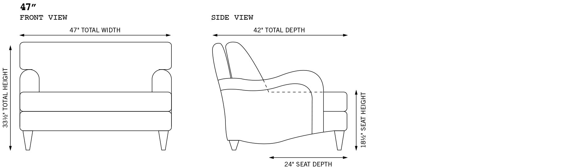 Blythe 47