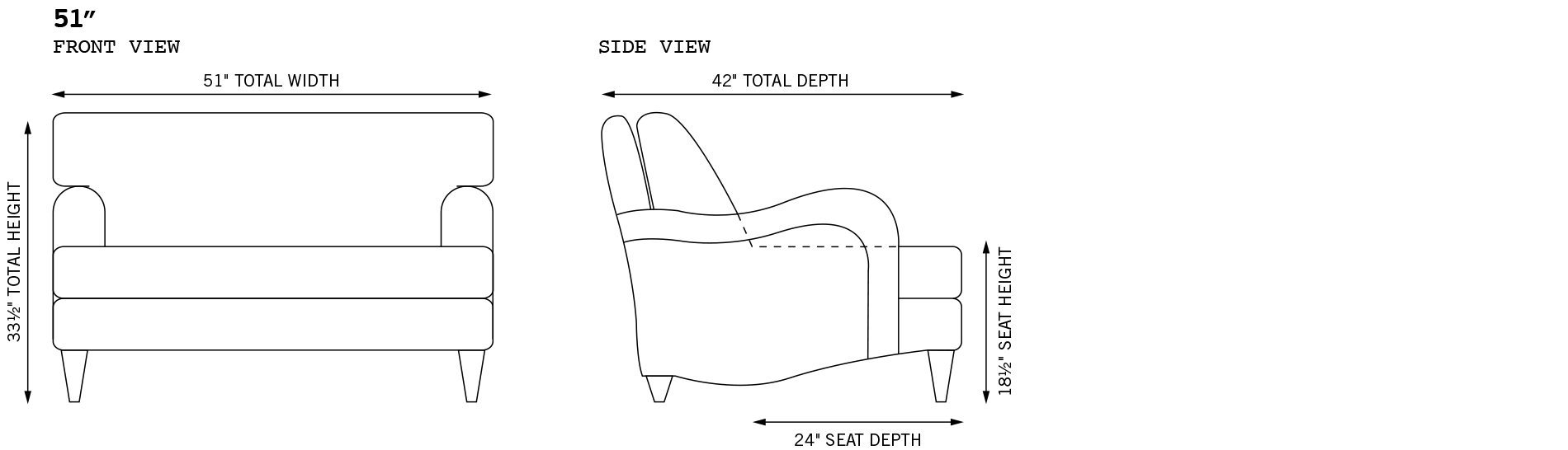 Blythe 51