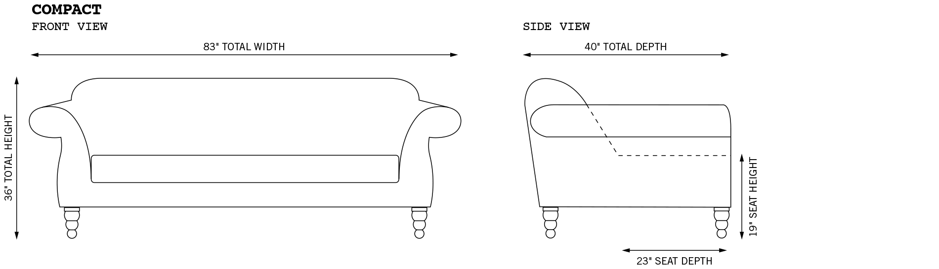 Hudson Compact Dimensions