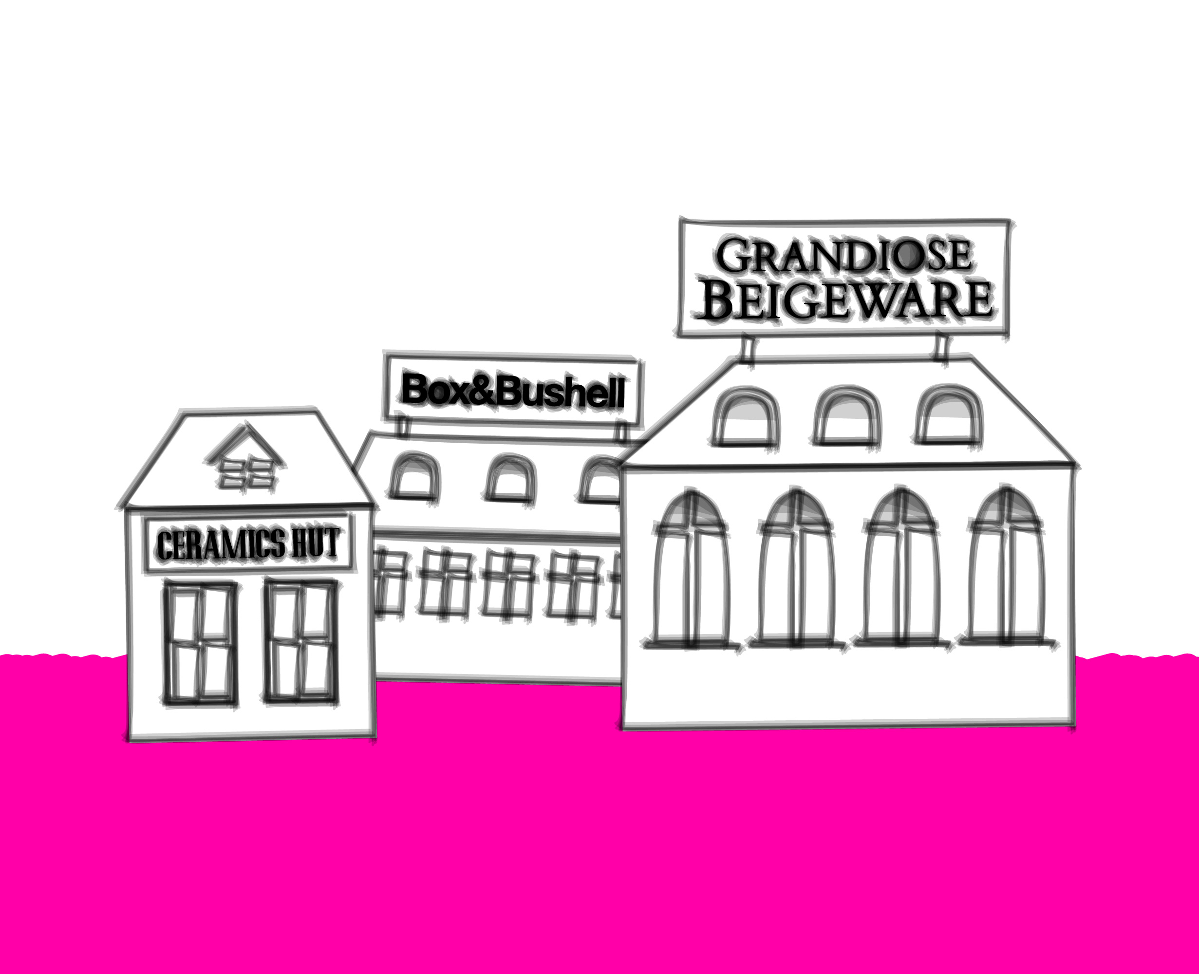 Infographic How Big Furniture Companies REALLY Use Your Money