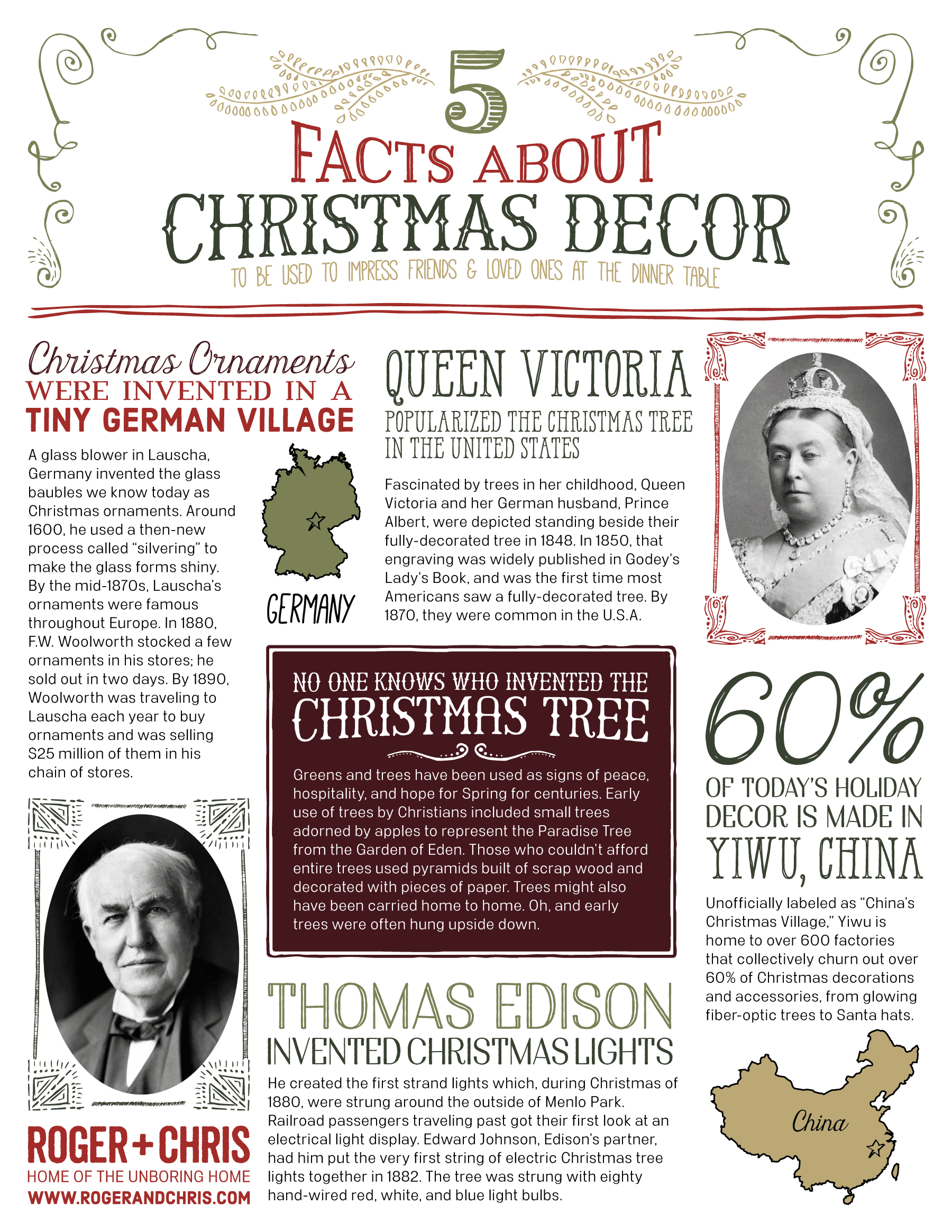 infographic-5-facts-about-christmas-decor-furniture-university