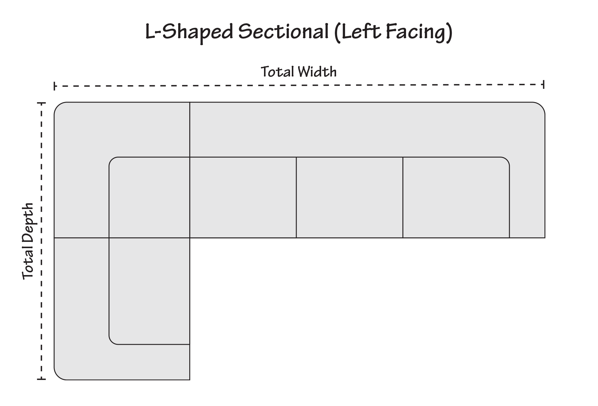 L sectional LAF