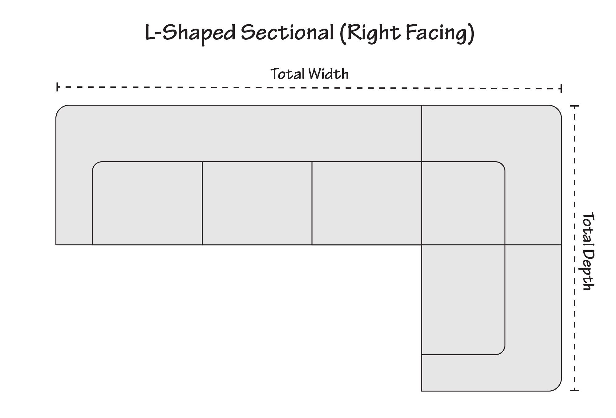 L sectional RAF