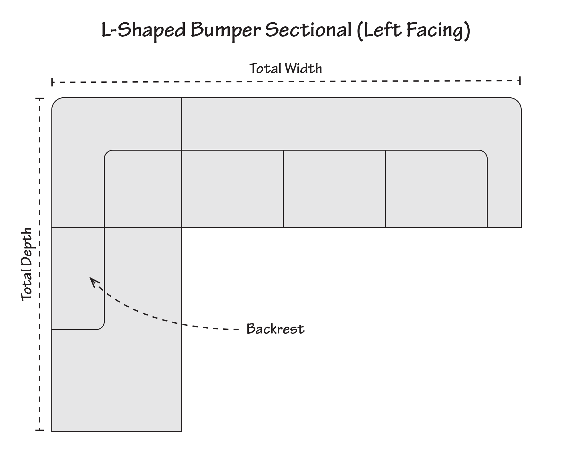 L sectional with bumper LAF