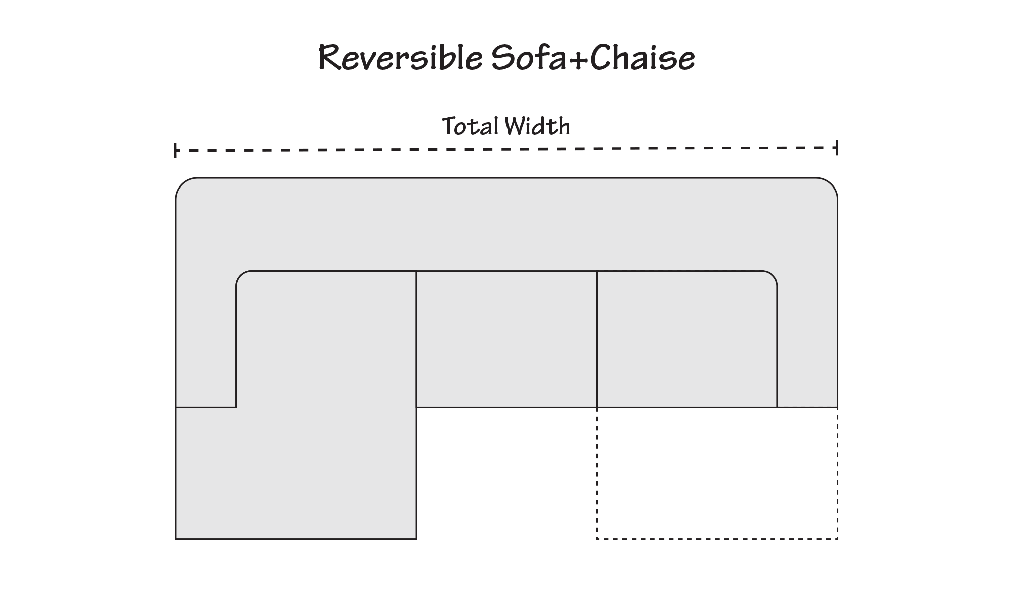 reversible sofa-chaise