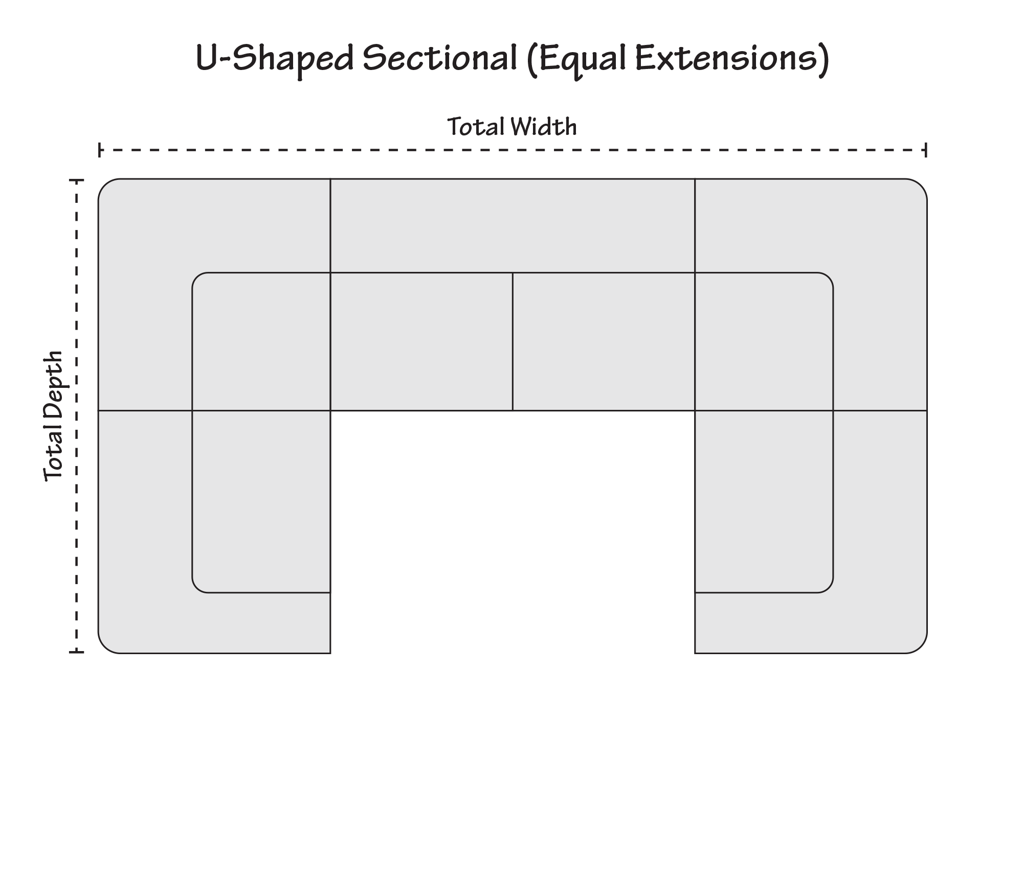 U sectional equal